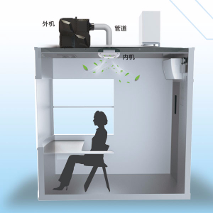 GW8000型收費亭專用智能新風機